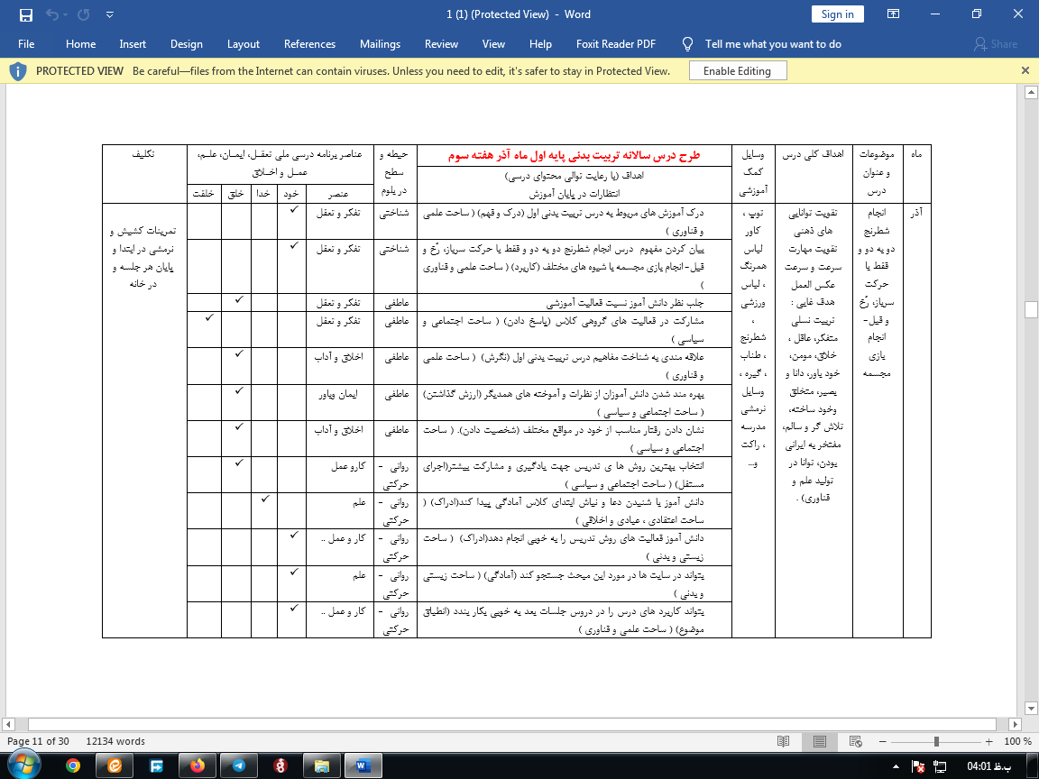 طرح درس ریاضی اول ابتدایی ( تم 1)